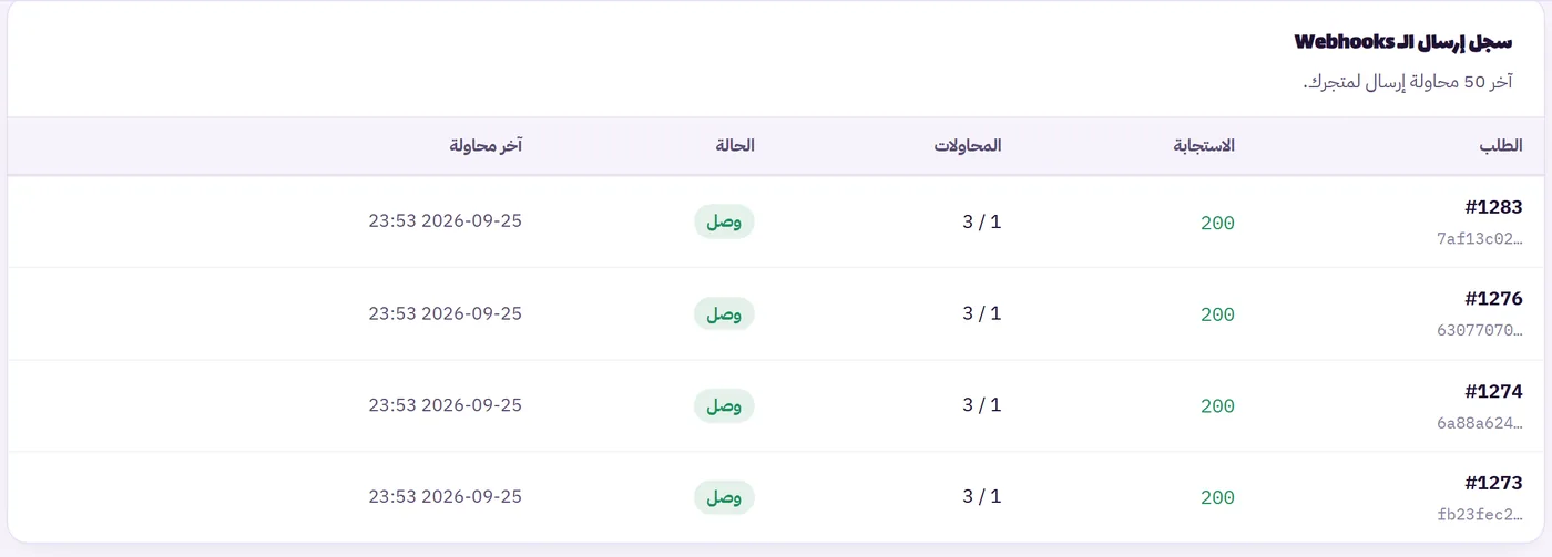 سجل إرسال الـ Webhooks في لوحة بوابة دفتر كاش مع رمز الاستجابة وحالة التسليم لكل طلب