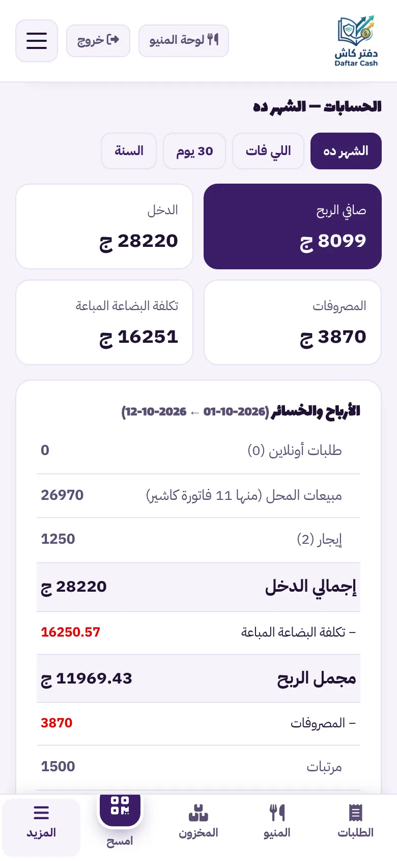 شاشة الحسابات: صافي الربح والدخل والمصروفات وتكلفة البضاعة المباعة للشهر